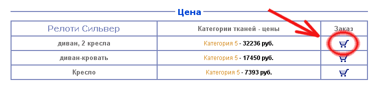 Как заказать мебель через Интернет