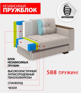 блок независимых пружин диван-кровать Николетти ST