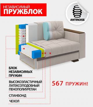 блок независимых пружин угловой диван-кровать Палермо
