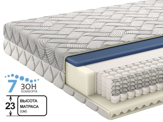 ��������� Ami ������ ������