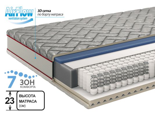 ��������� Ami ������ ����