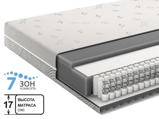 ��������� Ami ������ ����� Lux